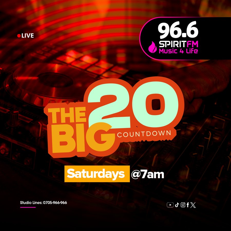 The Big 20 Countdown